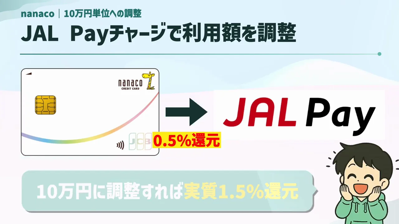 JAL Payへのチャージで利用額を調整する