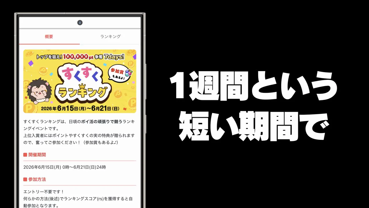話者の見立て:今なら上位を狙いやすい
