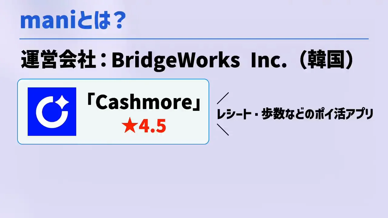 運営会社と韓国のポイ活モデル