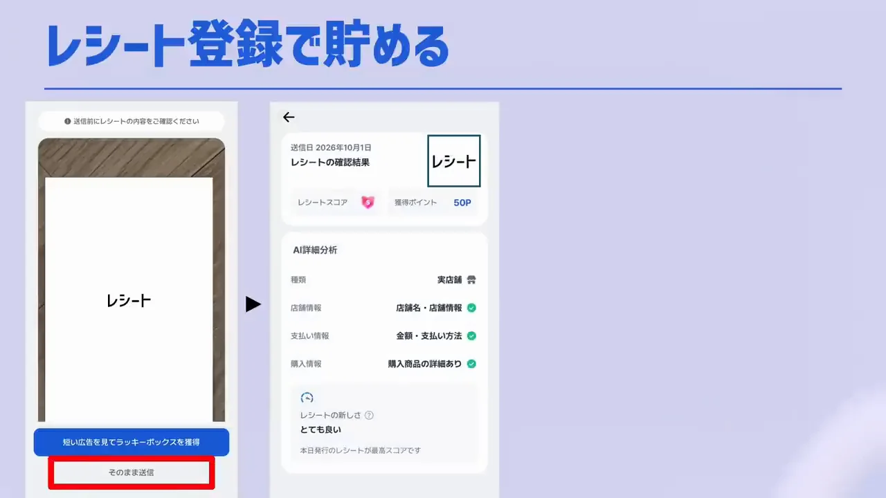 レシート登録の流れと評価の基準