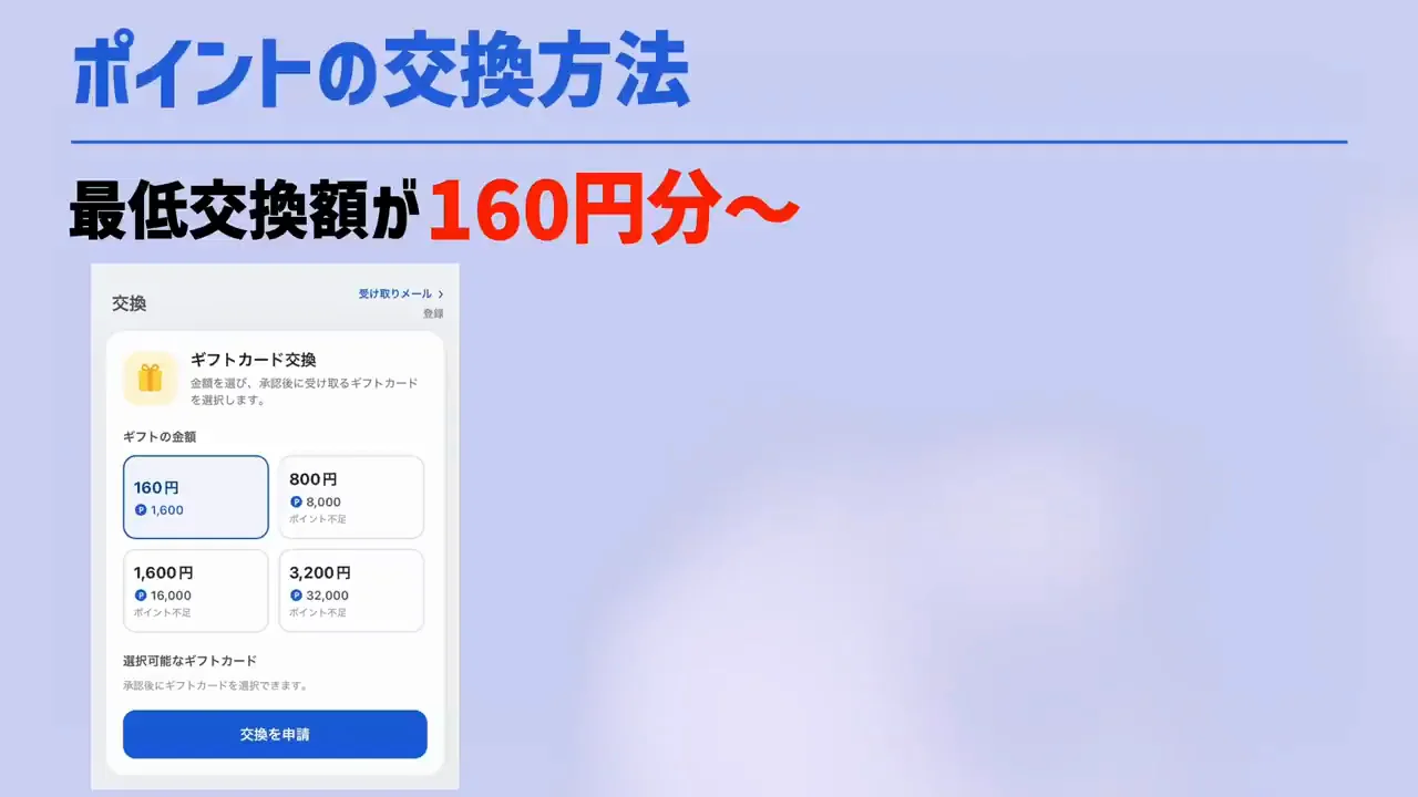実際にポイントを交換してみた