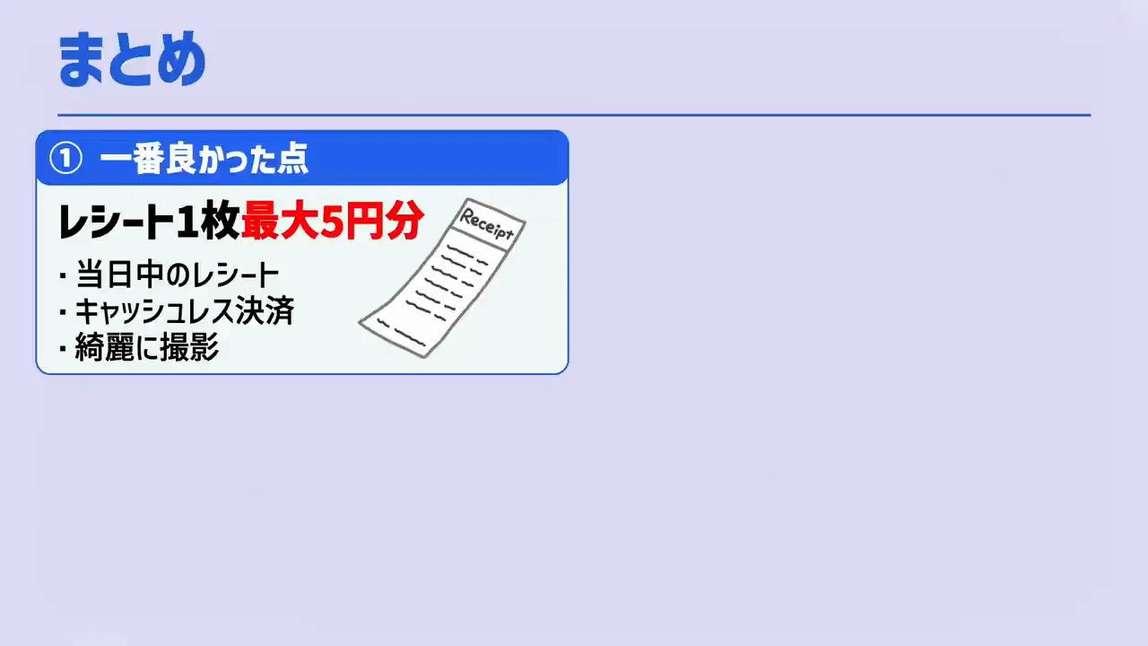 話者のおすすめの使い方