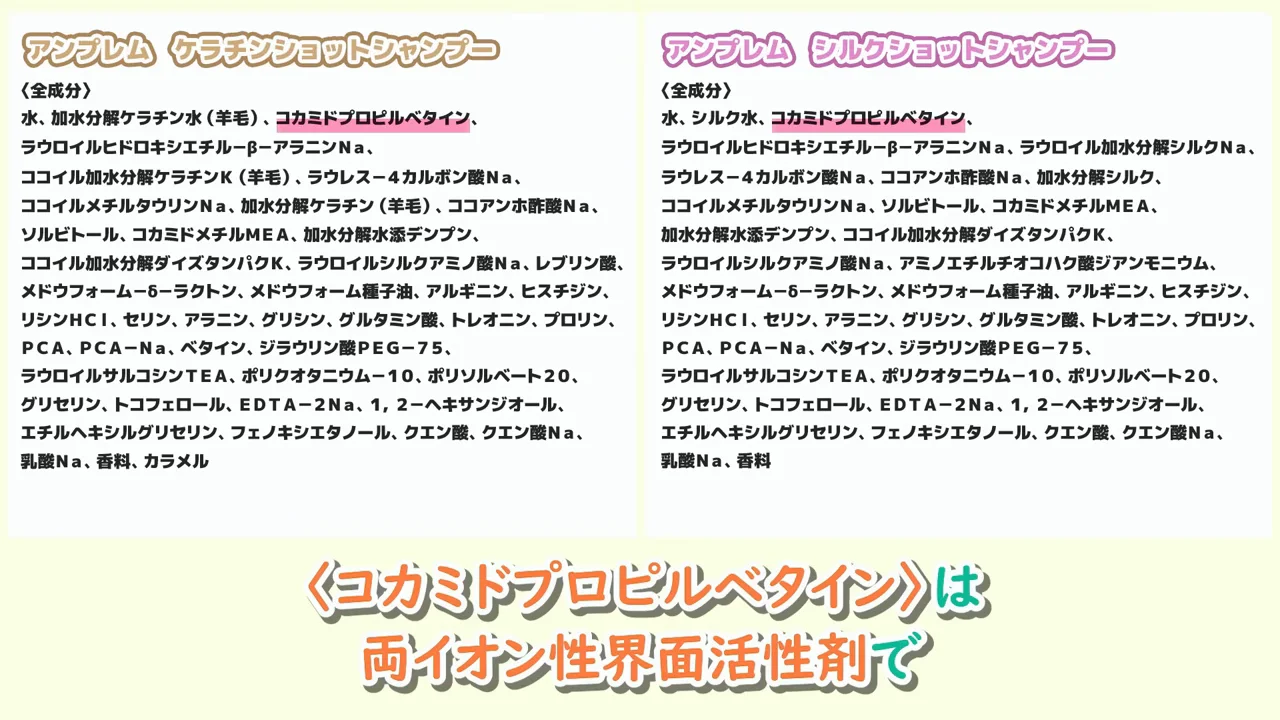 洗浄成分と毛髪補修を支えるサポート成分