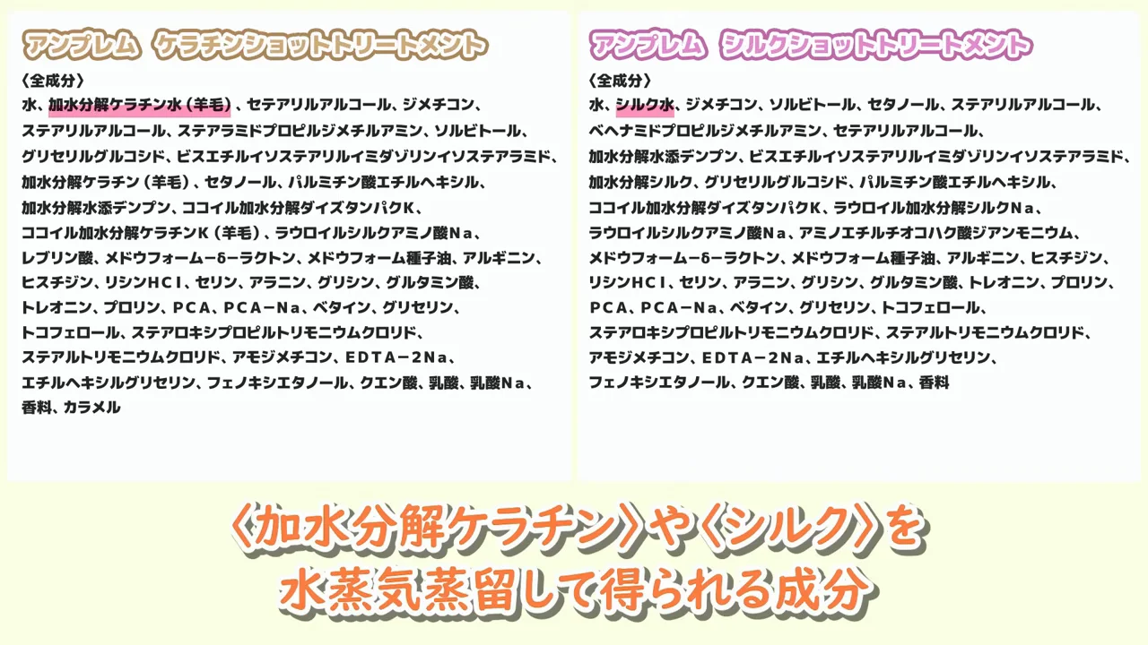 トリートメントの処方設計と第3級アミンの採用