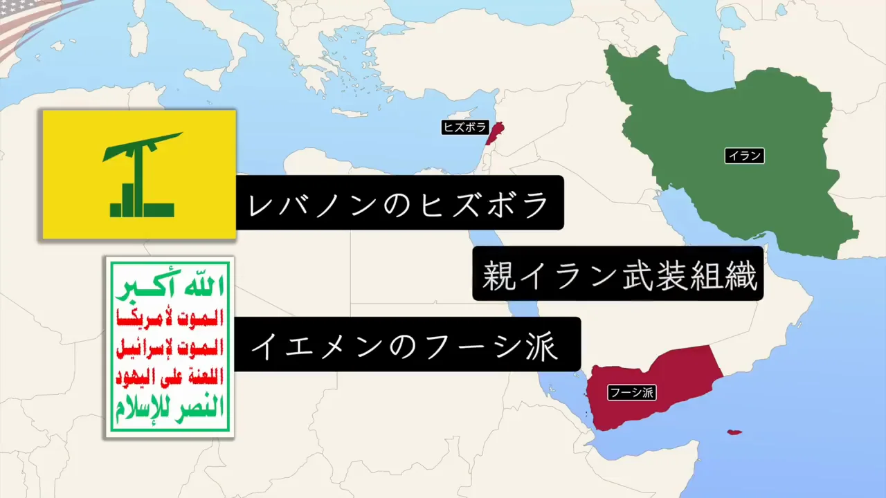 非国家主体のネットワーク