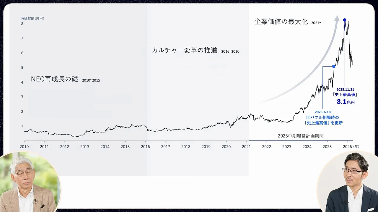「大変だったとは思っていない」