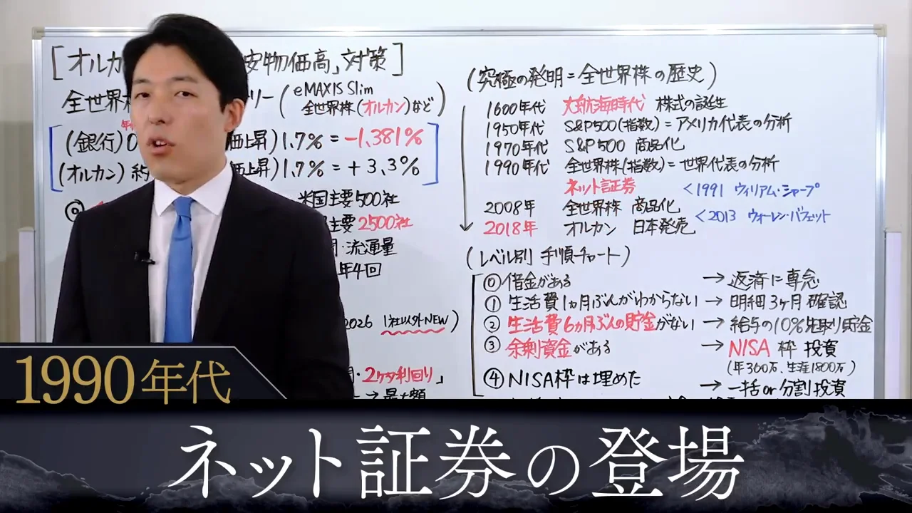 アクティブ運用の敗北とネット証券、バフェットの遺言