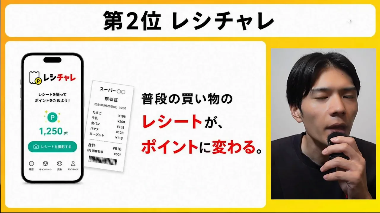 第2位　レシチャレ:買う前に一度確認する