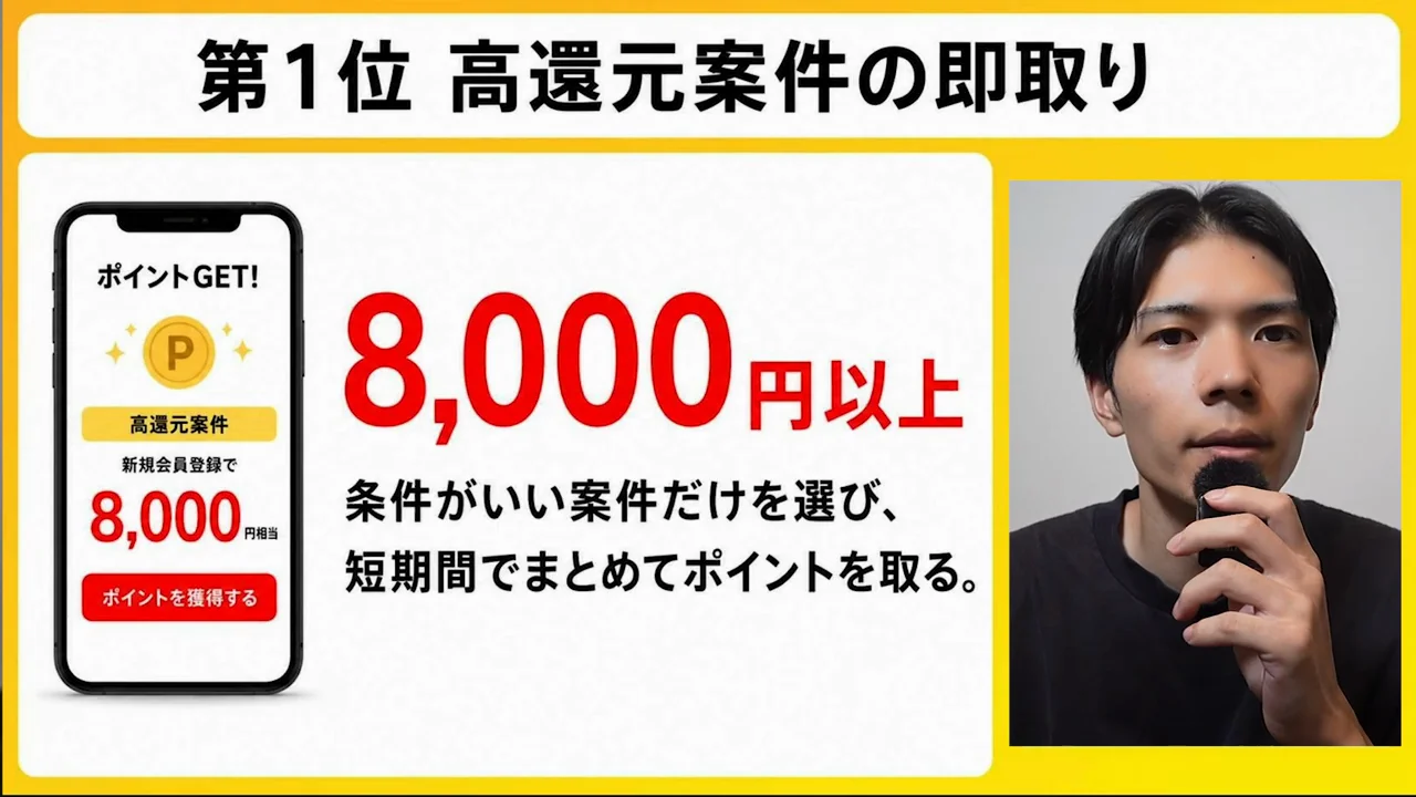 第1位　高還元案件の即取り