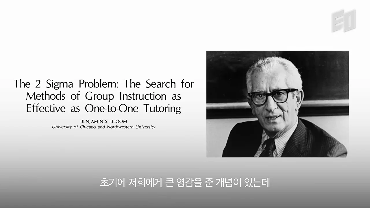 Bloom's Two Sigma Problem