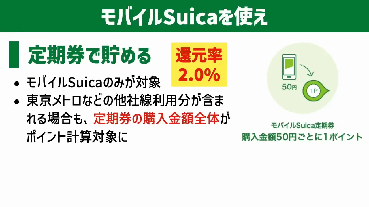定期券購入でも2%還元、連絡定期券なら他社区間も対象