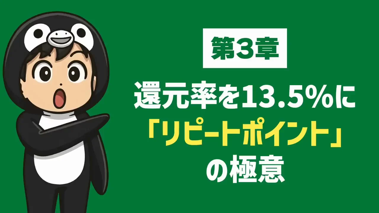 リピートポイントサービスで実質10%還元