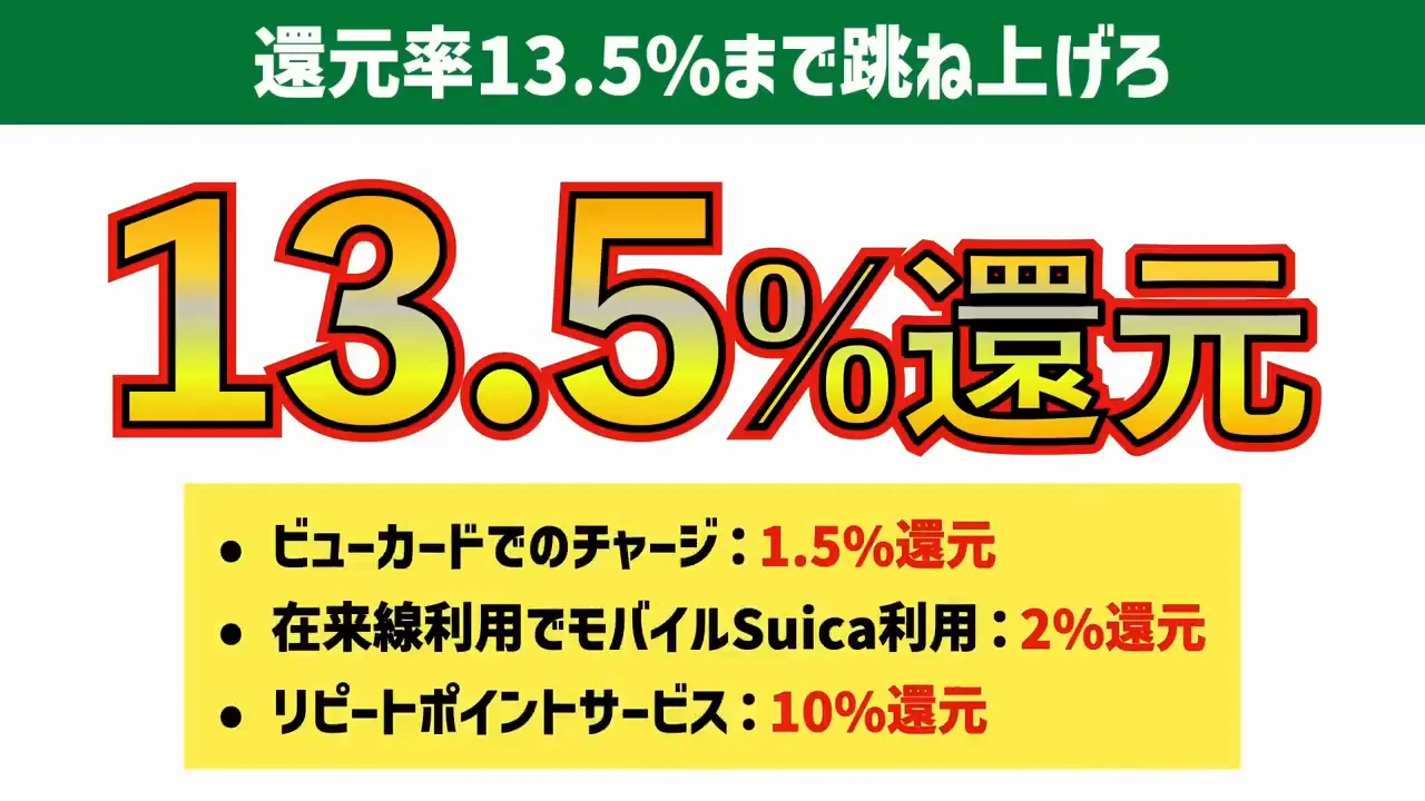 13.5%の内訳と定期券なしの試算