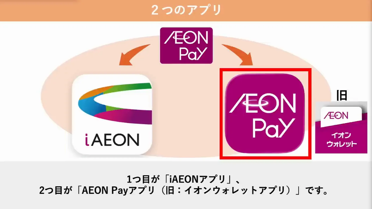 iAEONアプリ：会員コードでクーポンと株主優待をまとめて適用