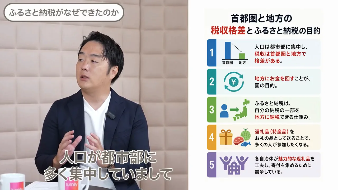 なぜこの制度ができたのか