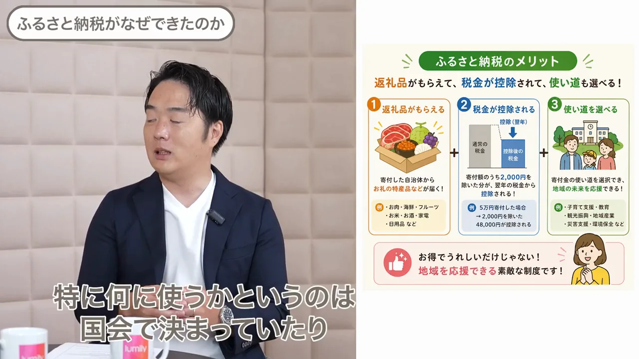 寄付金の使い道を寄付者が選べる