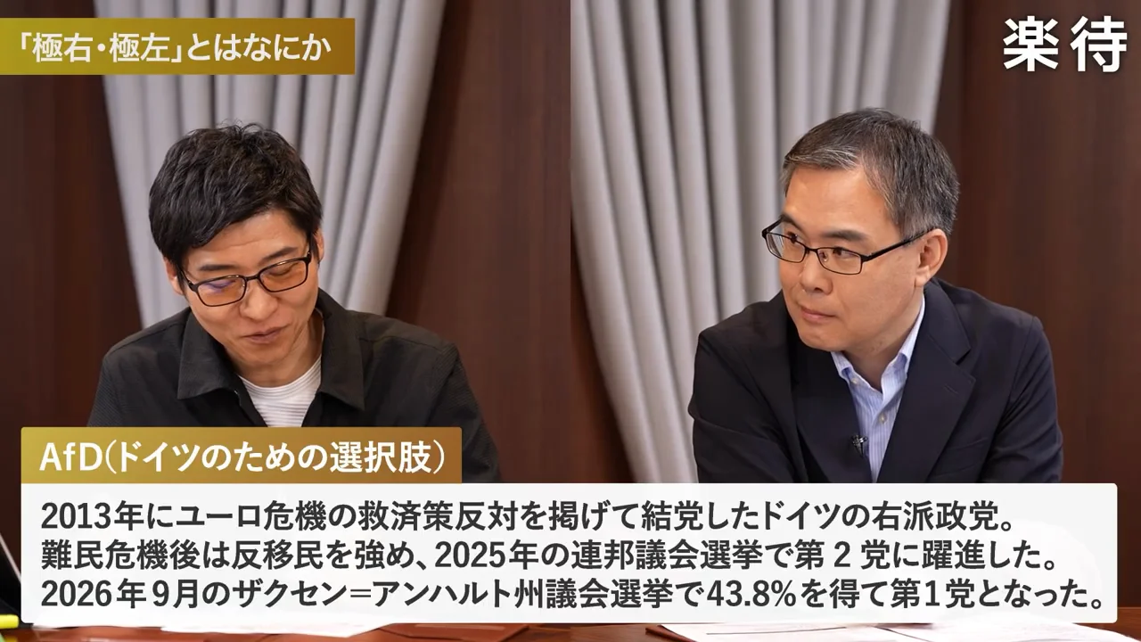 「極右」とは何か――AfDをめぐって
