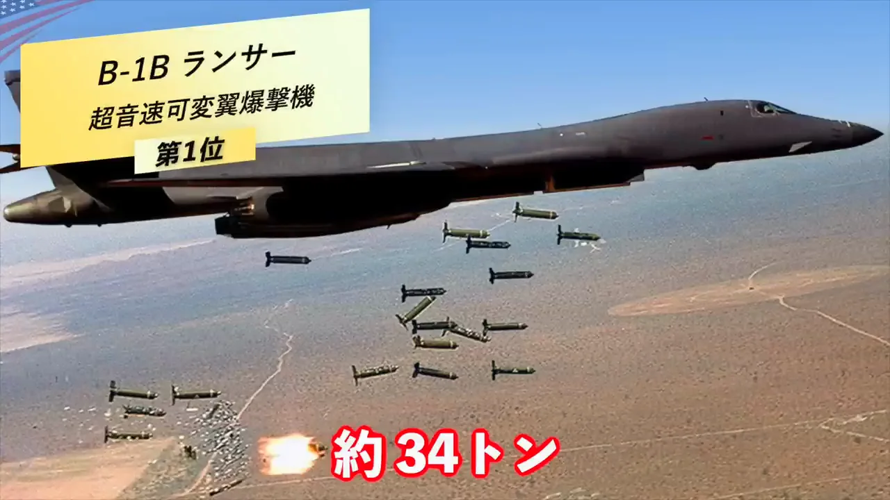 第1位 B-1B ランサー:超音速の「爆弾トラック」