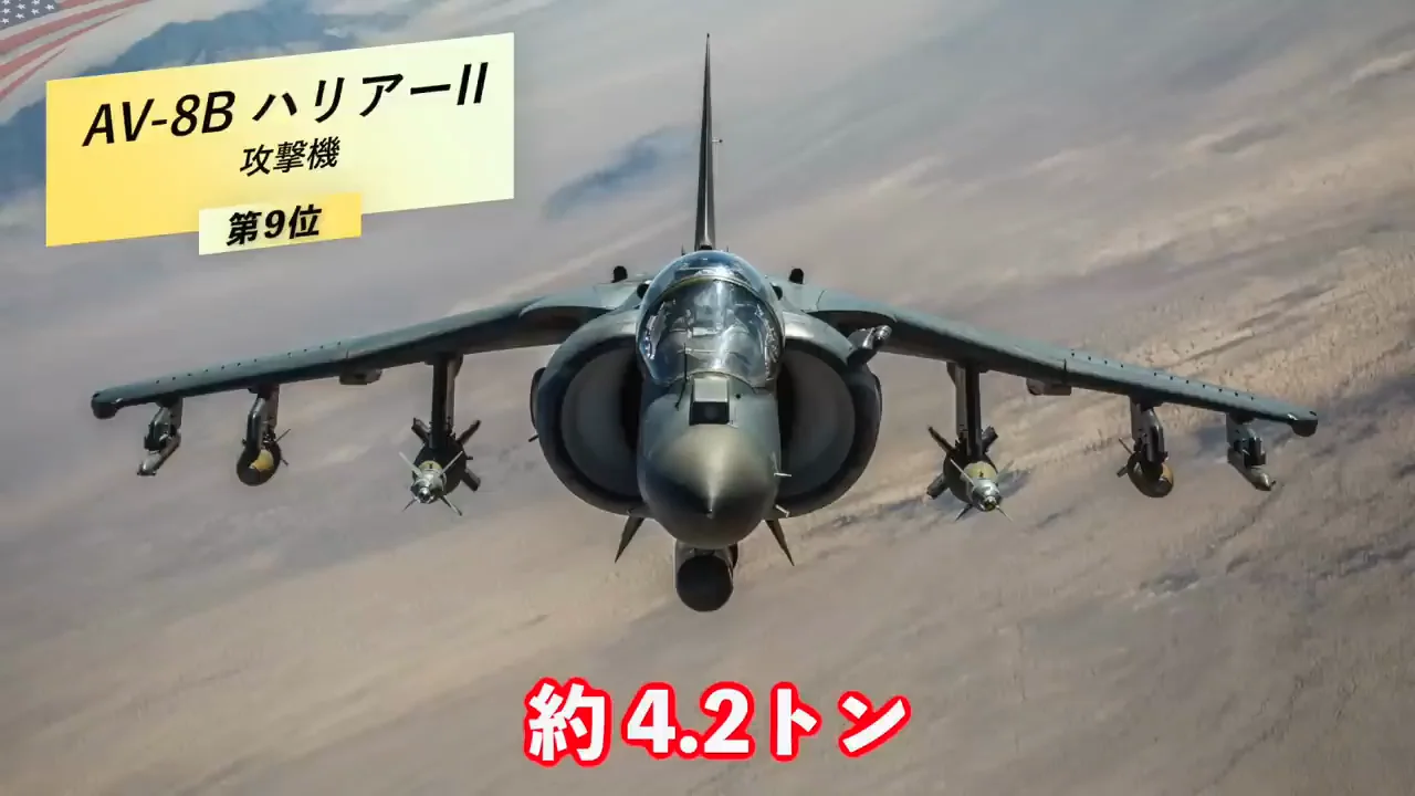 第9位 AV-8B ハリアーII:搭載量と離陸距離のバランス