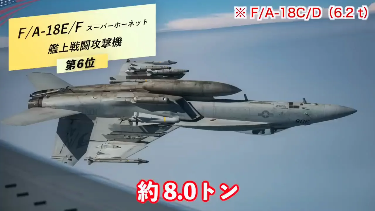 第6位 F/A-18E/F スーパーホーネット:空母の「便利屋」