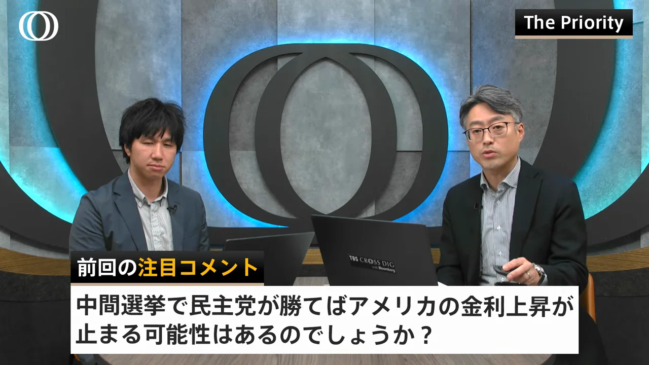視聴者の質問：中間選挙で民主党が勝てば金利上昇は止まるか