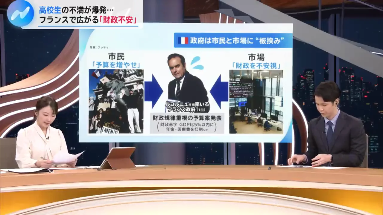 「ハングパーラメント」と大統領選が予算成立を阻む