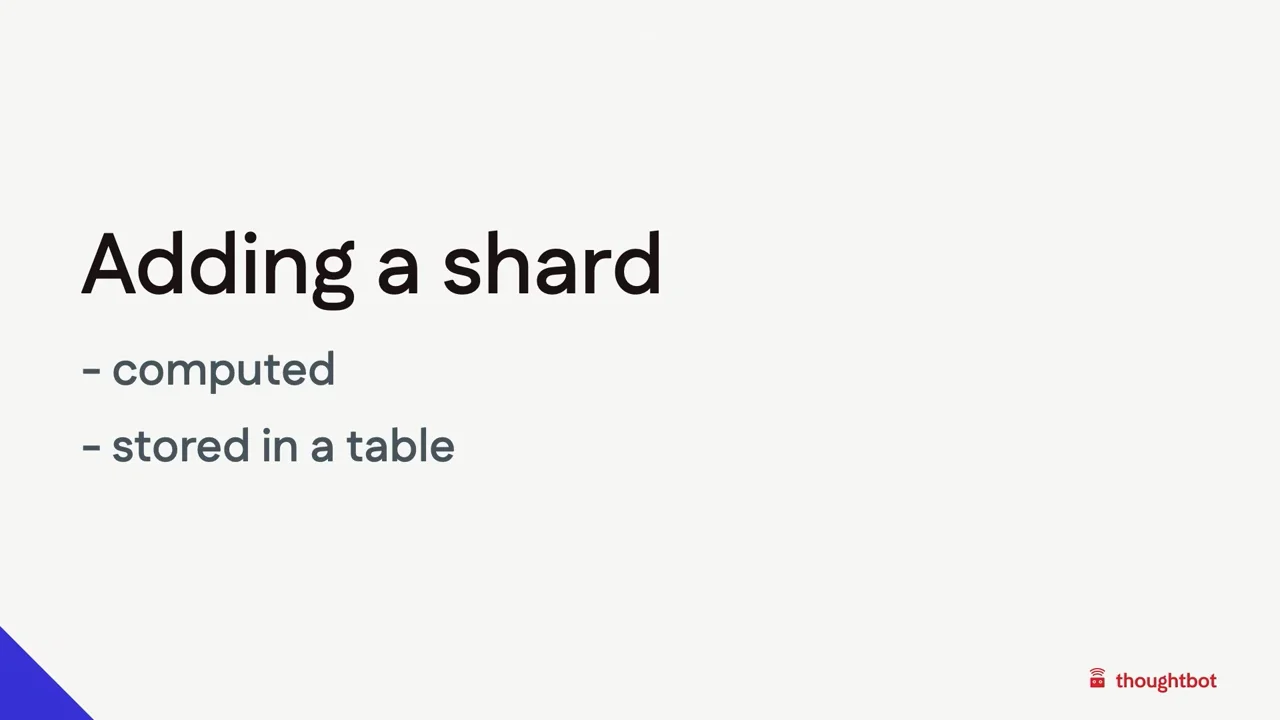 Outgrowing the Original Shards