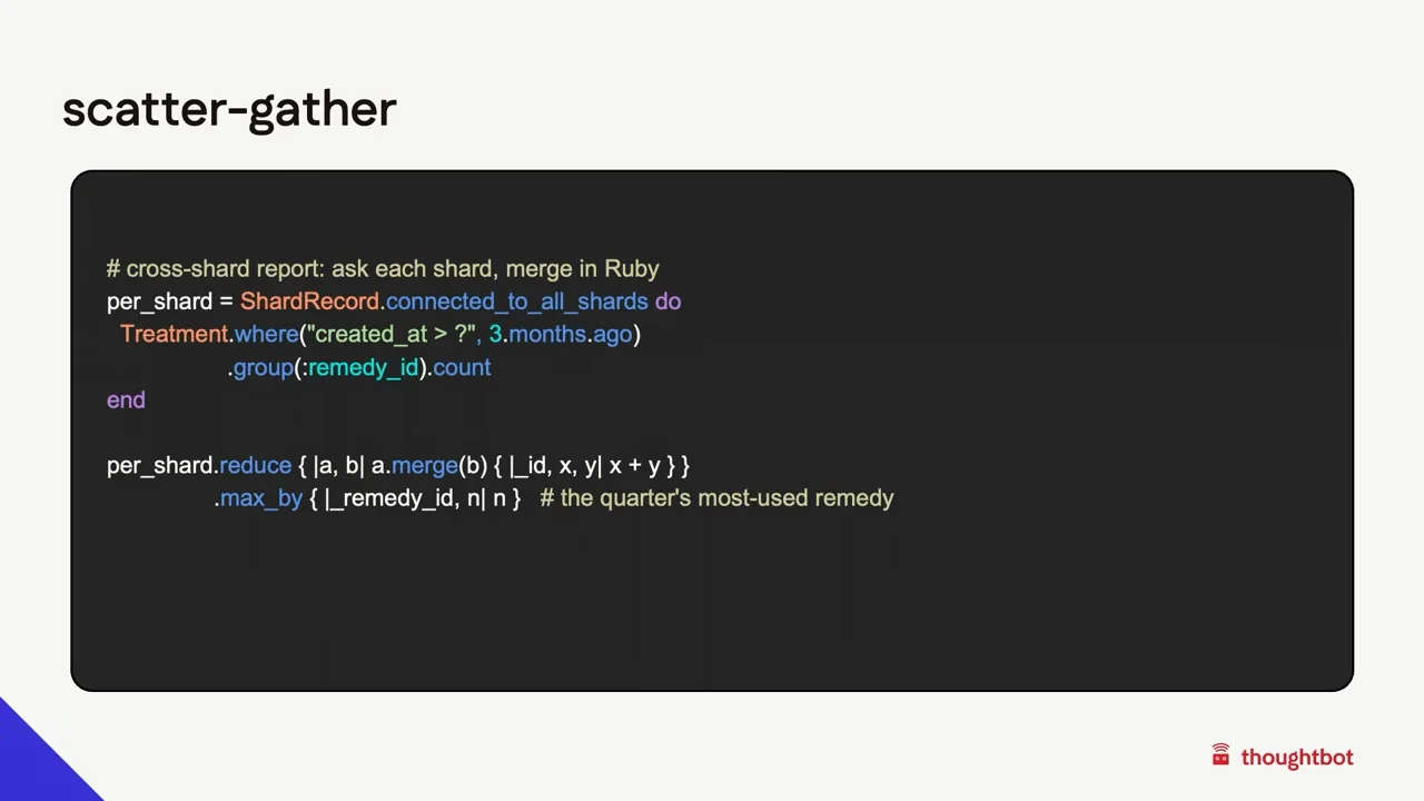 Cross-Shard Joins: Scatter-Gather