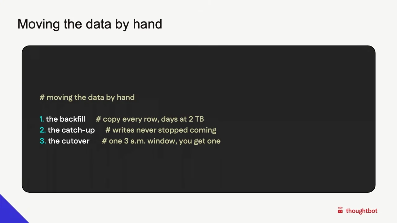 Moving the Data