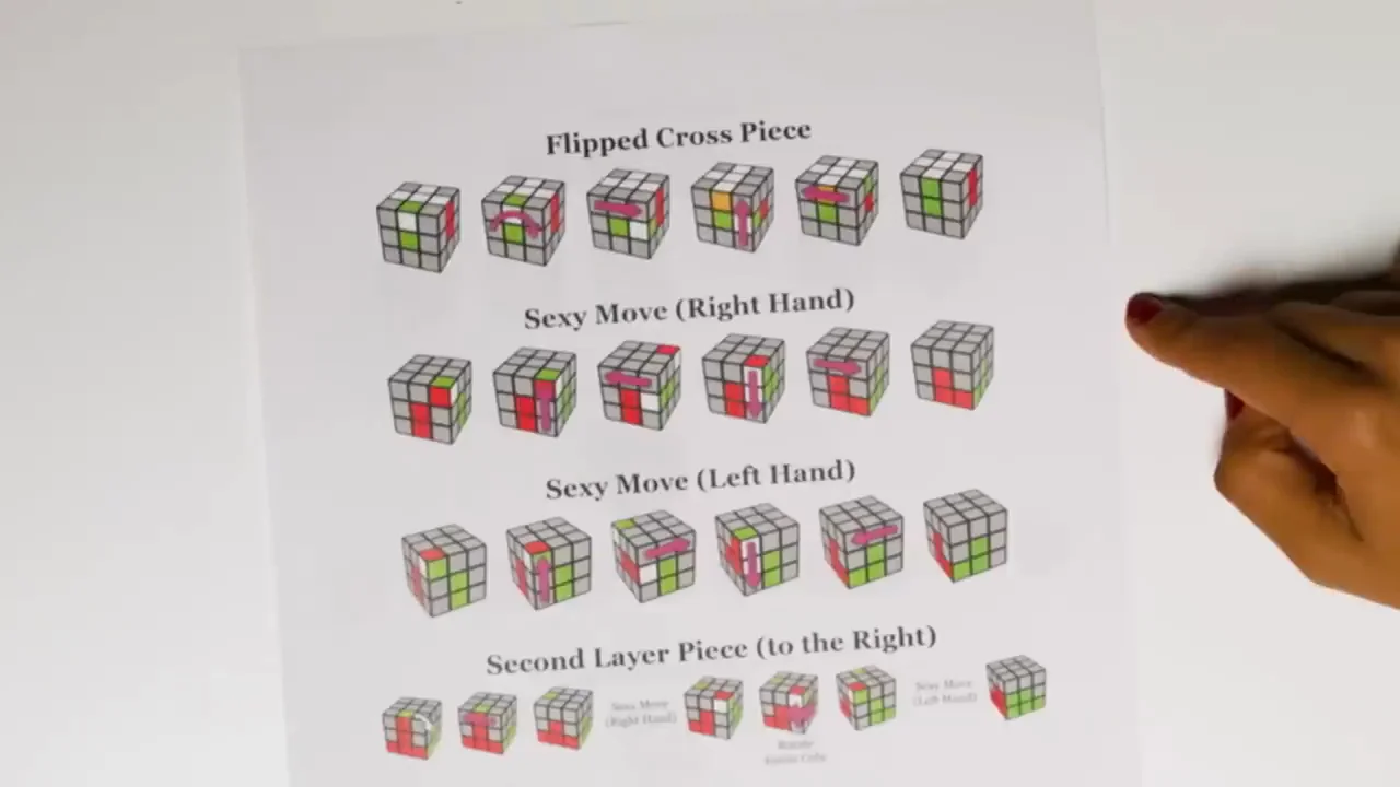 The "Sexy Move"