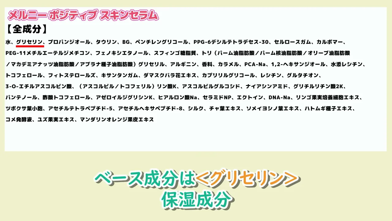 主要アイテムの成分解析と処方特徴