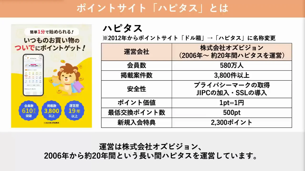 ハピタスの基本情報と安全性