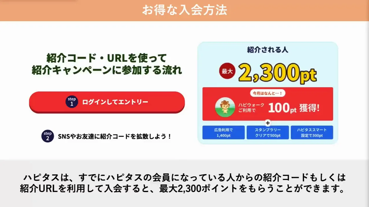 紹介経由の入会と、新規入会特典の条件