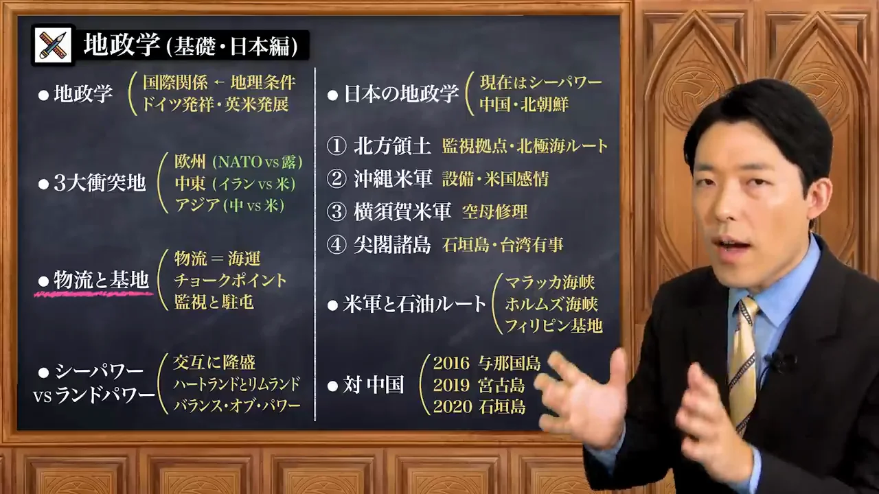 シーパワーとランドパワー
