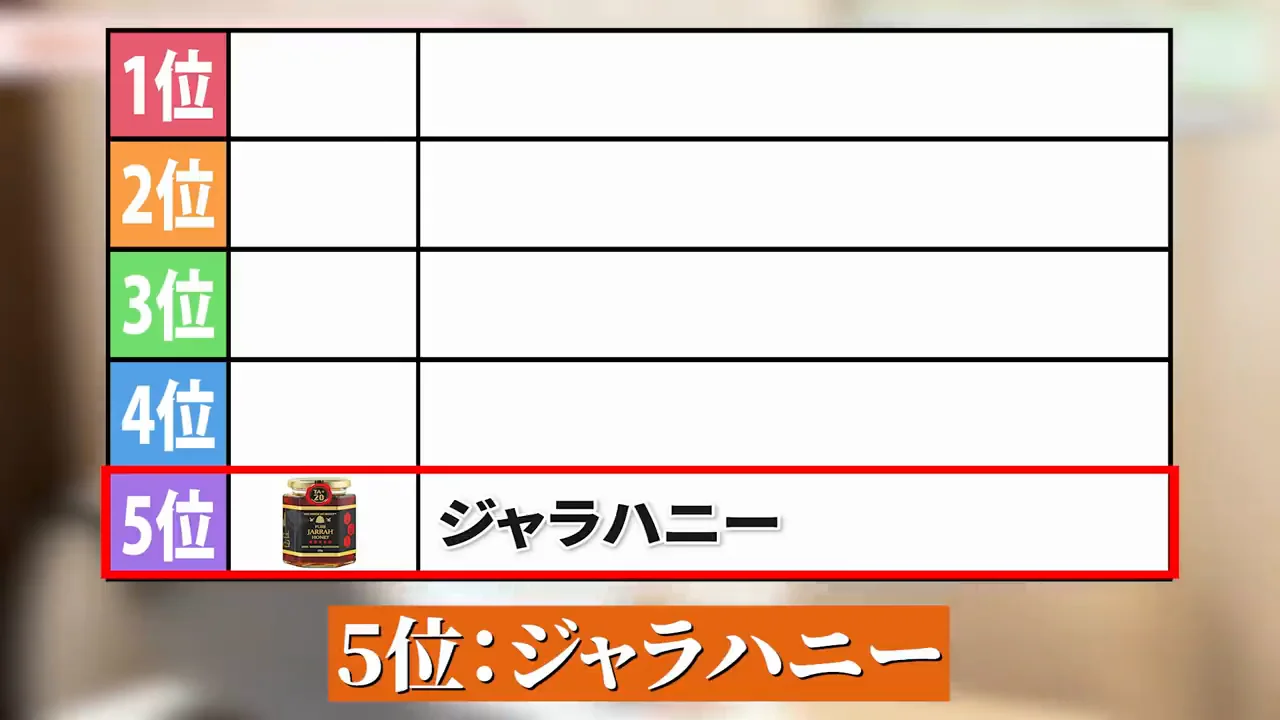 5位：ジャラハニー（研究が少ないため推しでも5位）