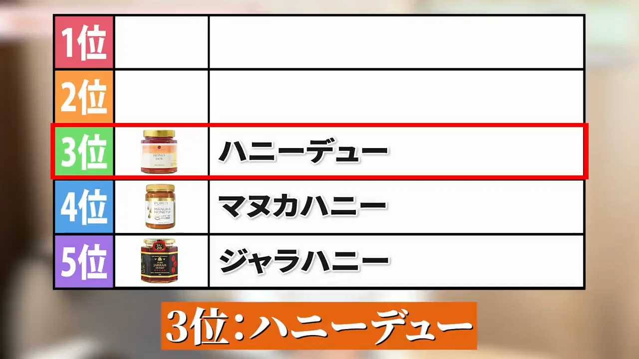3位：ハニーデュー（甘露蜜）