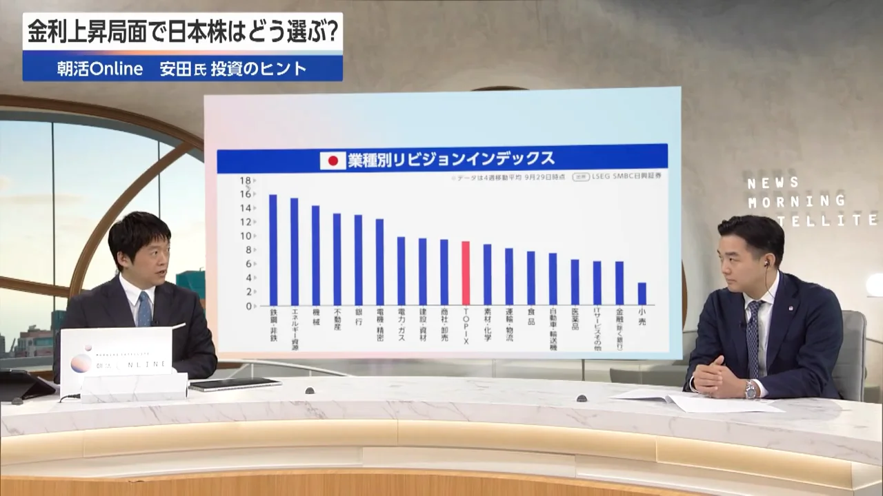 「どの業種か」から「業種の中でどの企業か」へ