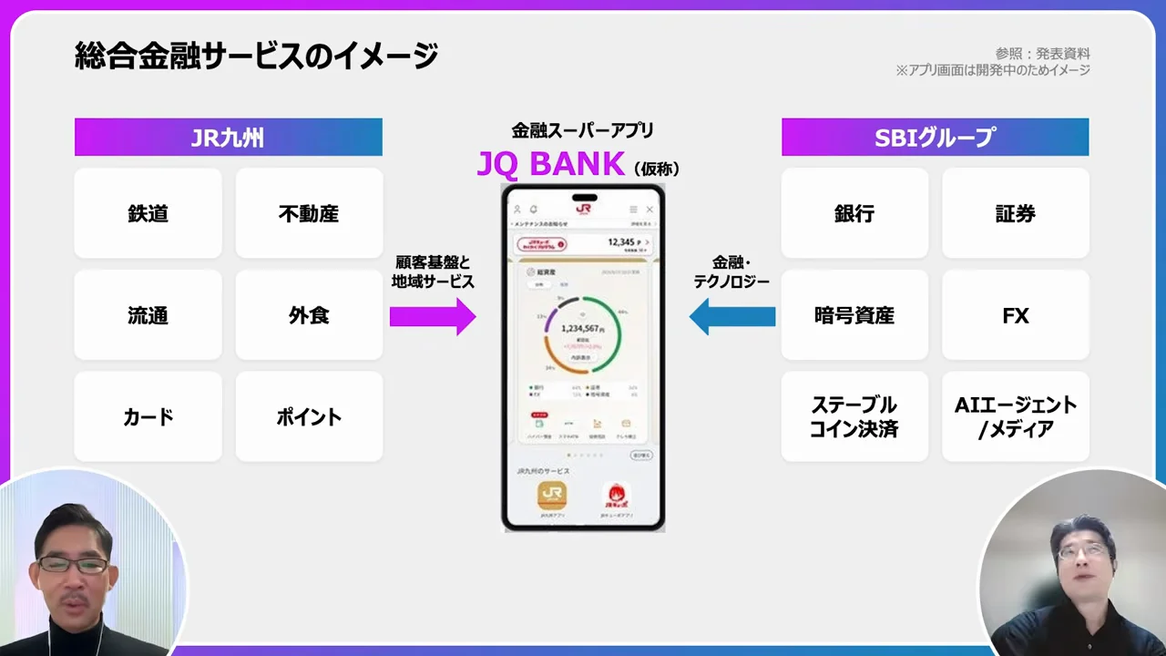 SBIが証券まで持ち込む「フル金融サービス」の意味