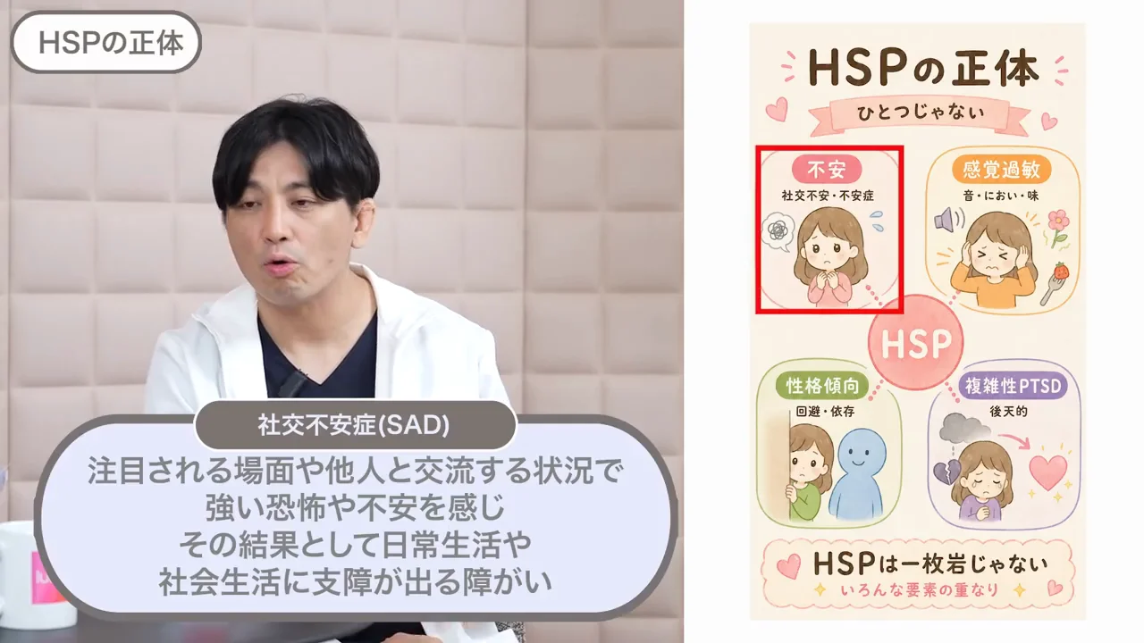 HSPに重なる人たち――不安症、ASD的な感覚過敏、回避、複雑性PTSD